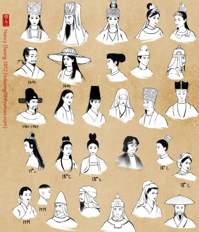 古代人都是这样留头发的 日本与越南偷师唐朝(2)
